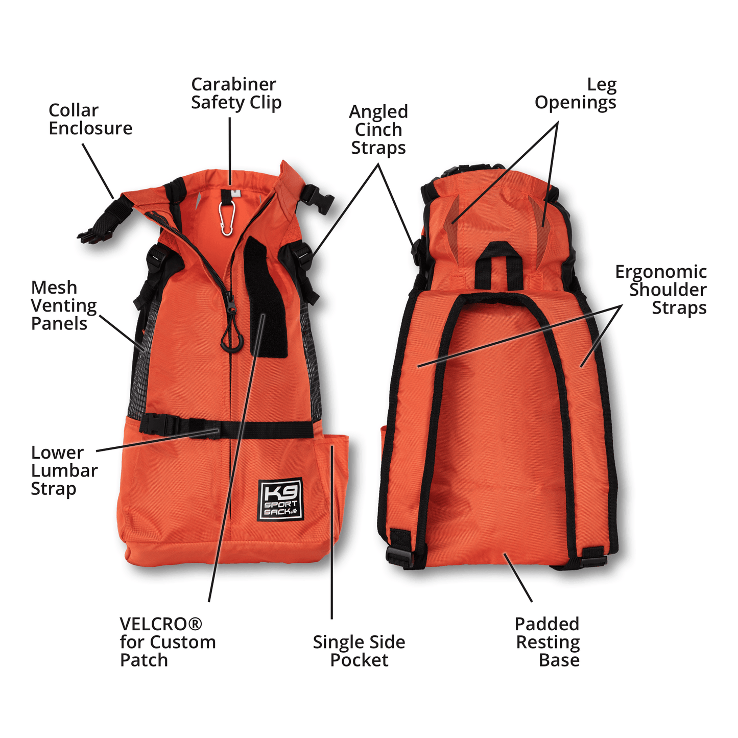 Orange safety vest with labeled features on a white background