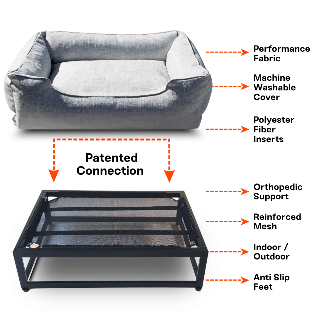 The FÜZI Dog Bed Specifications