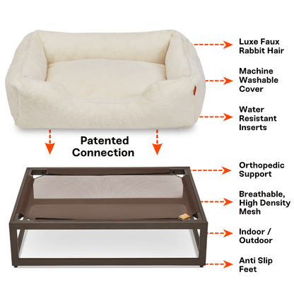 Dog bed with features highlighted on a white background