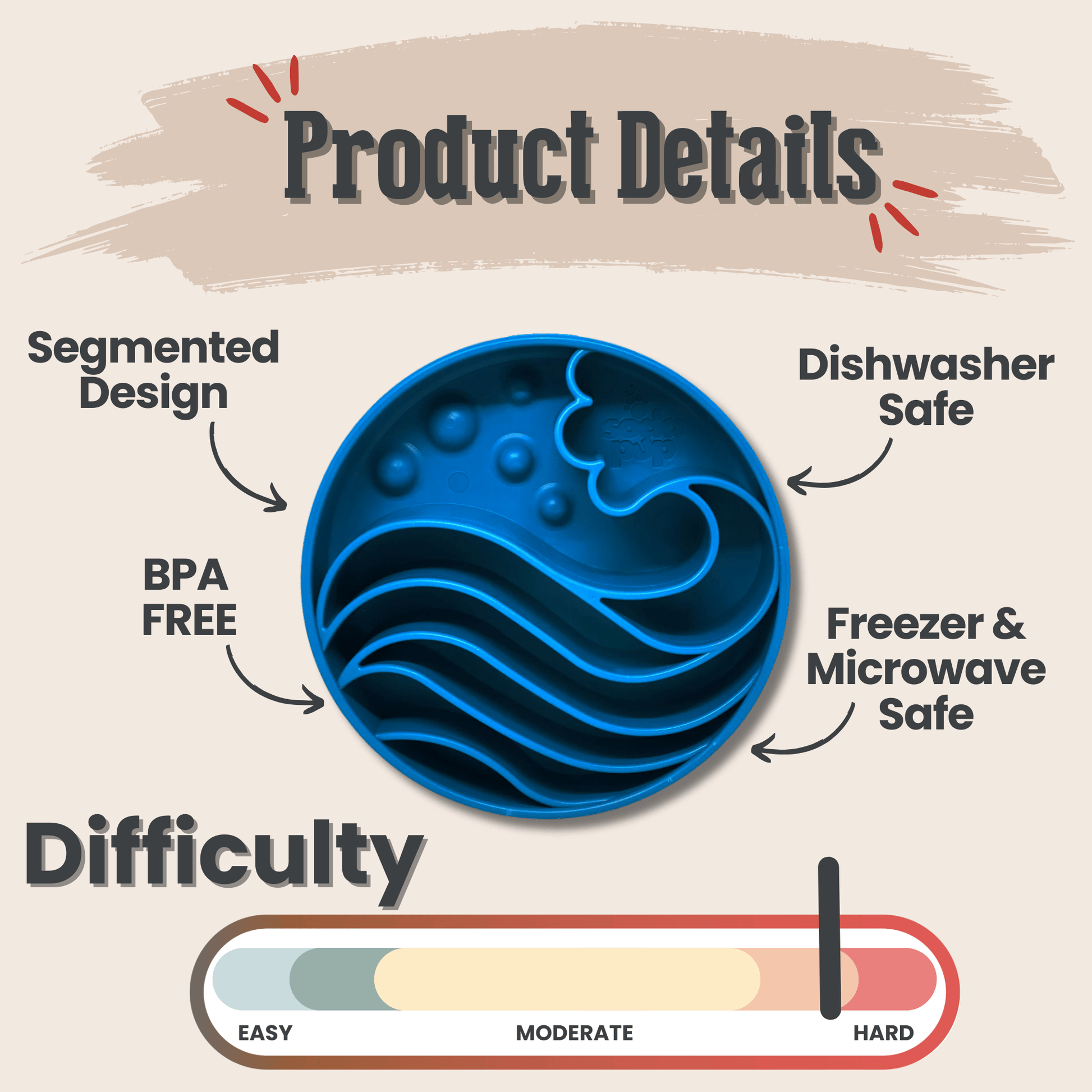 Product details of a blue segmented design with safety features and difficulty level on a beige background.