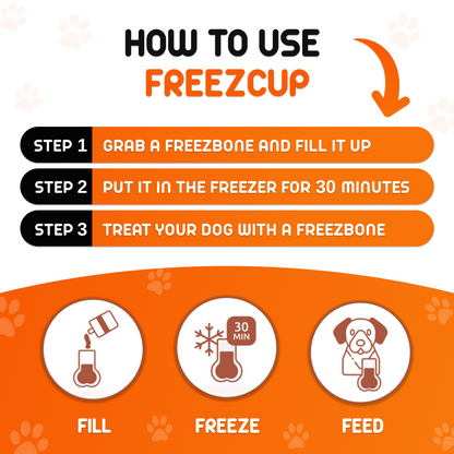 Instructions on how to use Freezcup with steps and icons for a dog product.