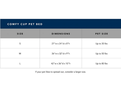 Microfiber Comfy Cup Dog Bed Size Chart