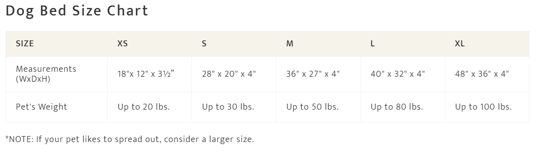 Dog Bed Size Chart