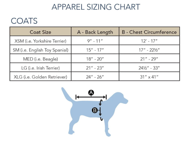 Pendleton Waterproof Dog Raincoat Size Chart