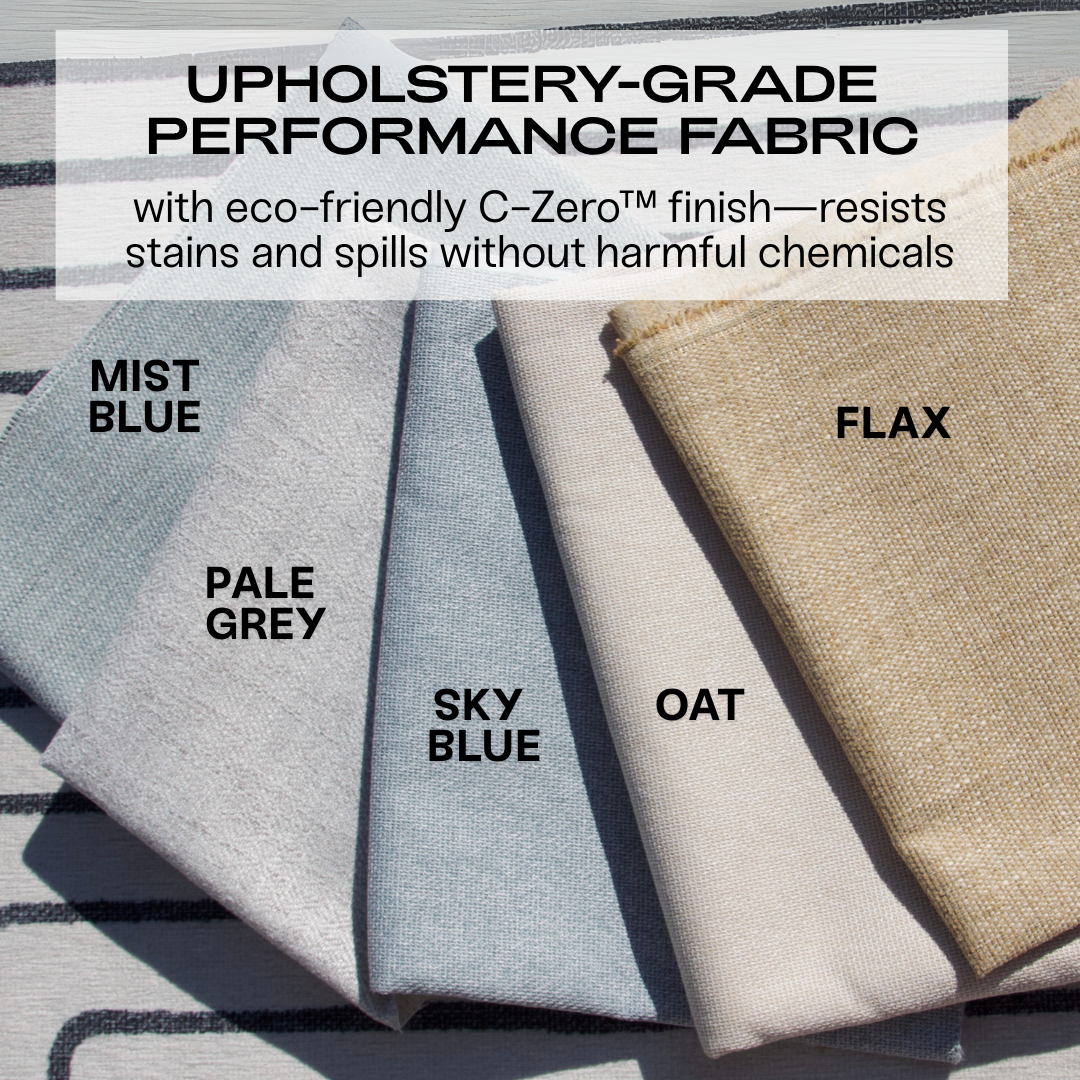 Upholstery-grade performance fabric samples with text describing eco-friendly finish and color options.