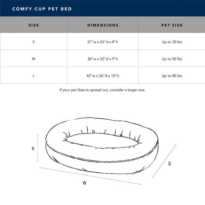 Comfy Cup pet bed size chart with dimensions and pet weight capacity.