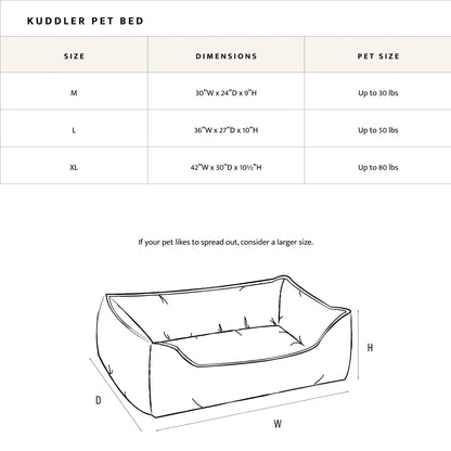 Kuddler Pet Bed dimensions and size chart with pet weight capacity.