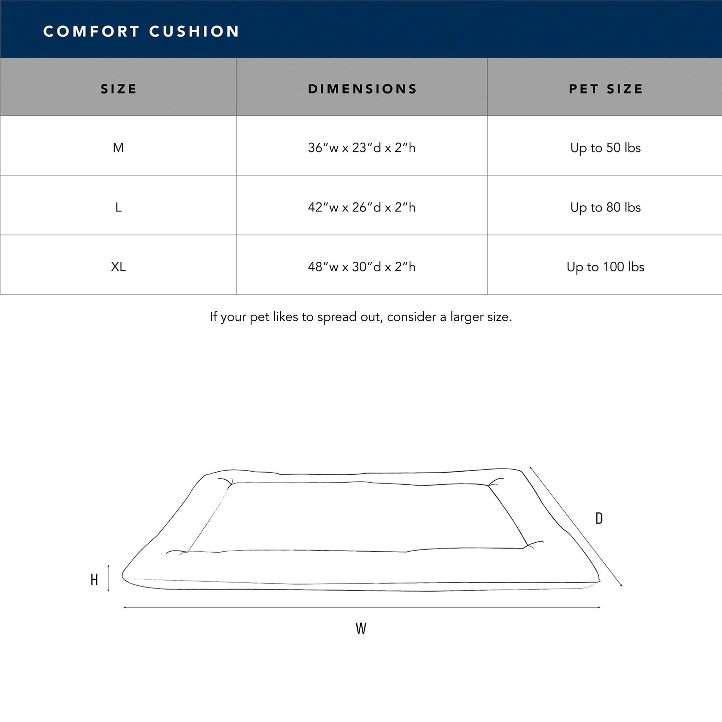 Sherpa Comfort Dog Cushion