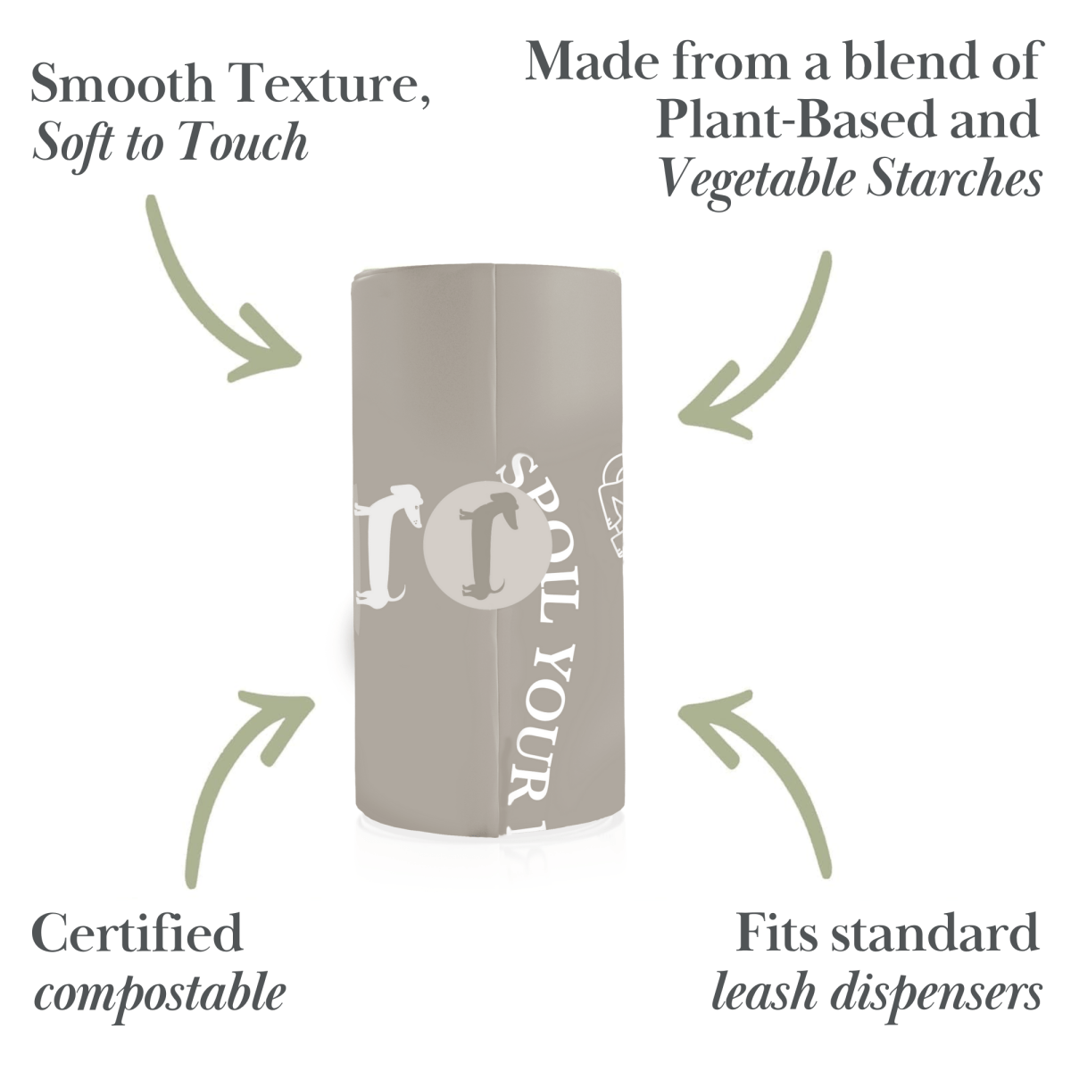 Gray pet waste bag with text describing its features on a white background